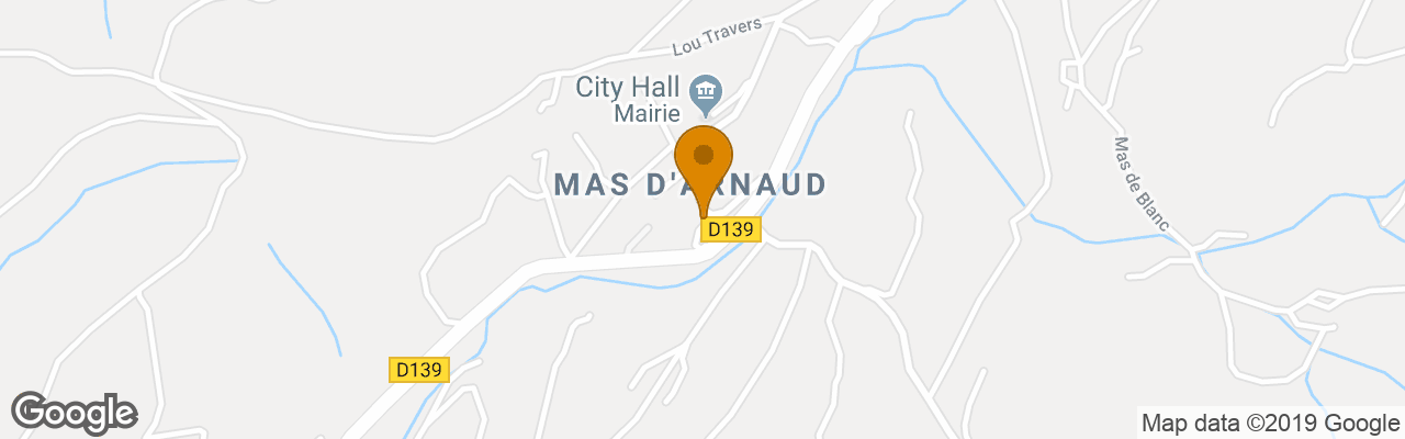 Bed and Breakfast Mise En Scène 