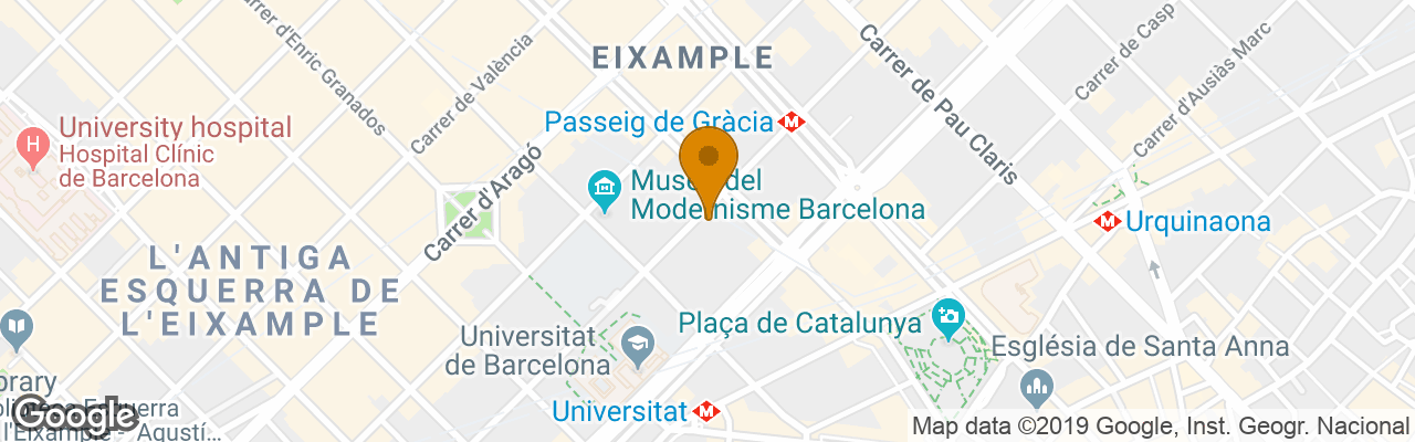 Hotel Petit Palace Museum 