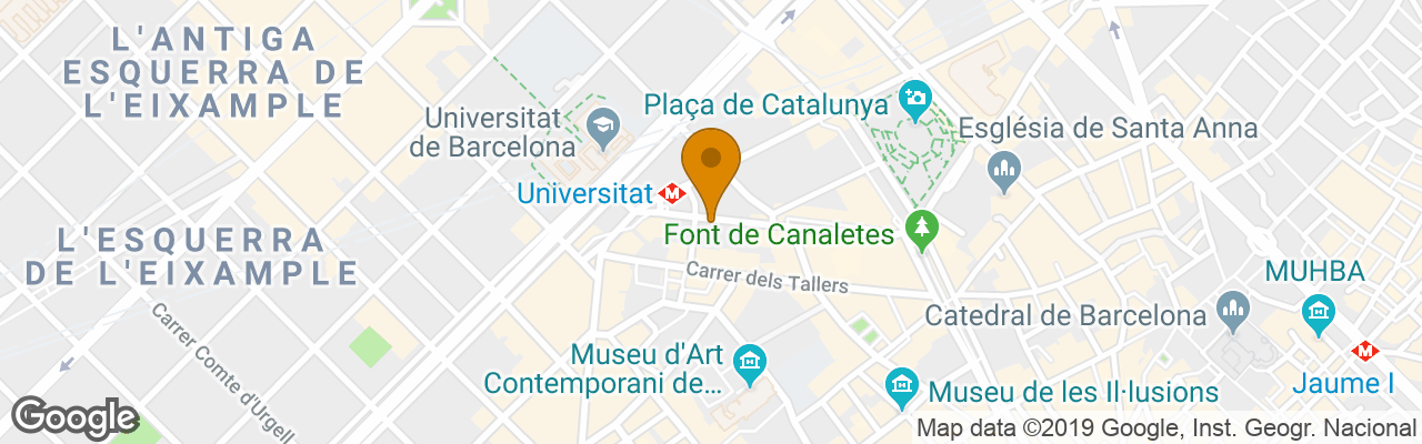 Hotel Catalonia Ramblas 