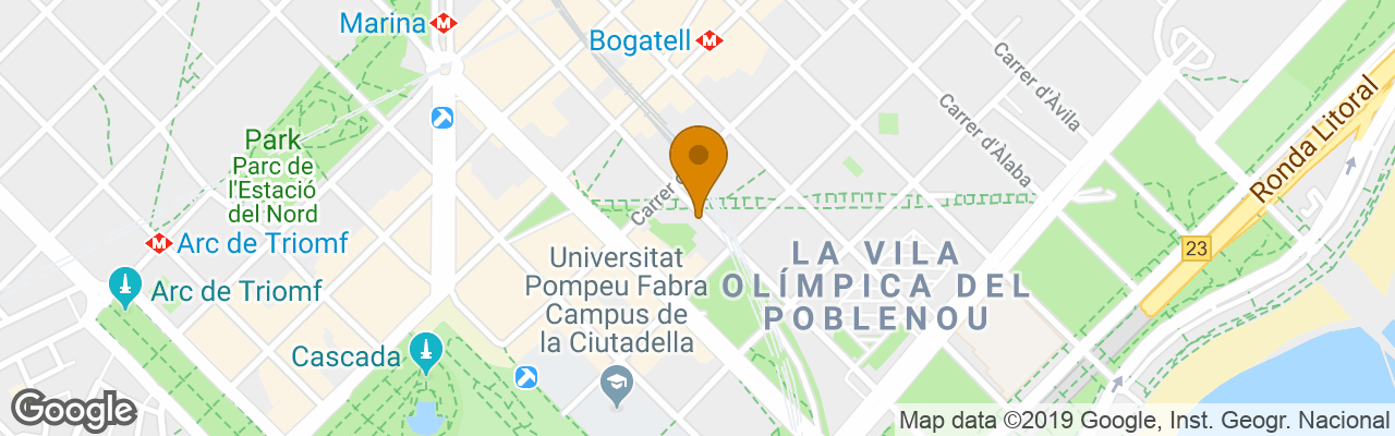 Parque Ciutadella Apartamentos 