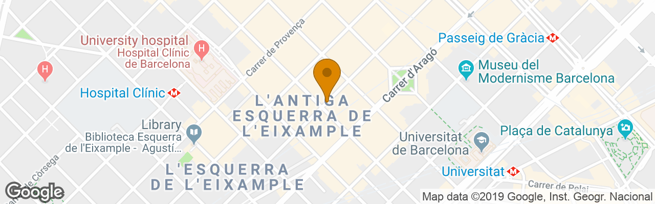 Hotel Services Apartments City 