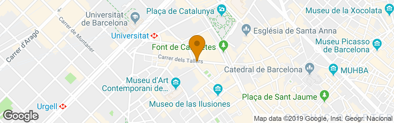 Top Barcelona Apartments 