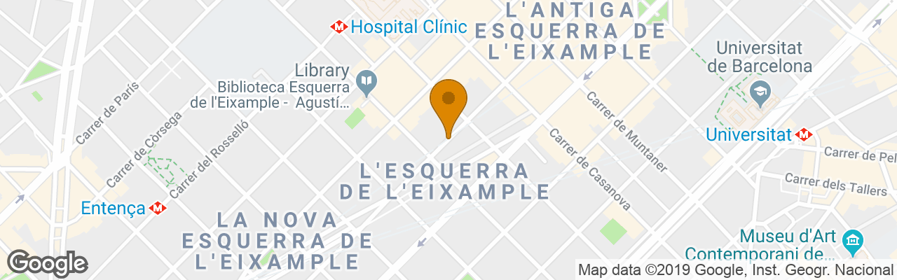 Apartamentos Up Suites Bcn 