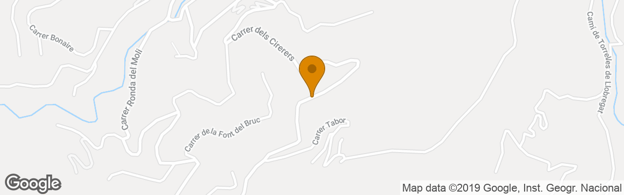 Hotel El Petit Parador 