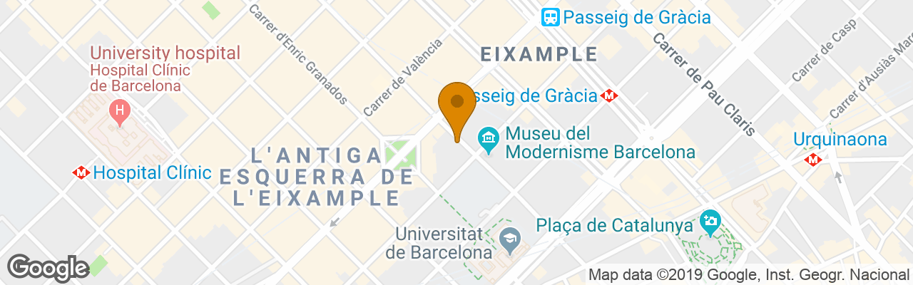 Hotel Praktik Vinoteca 