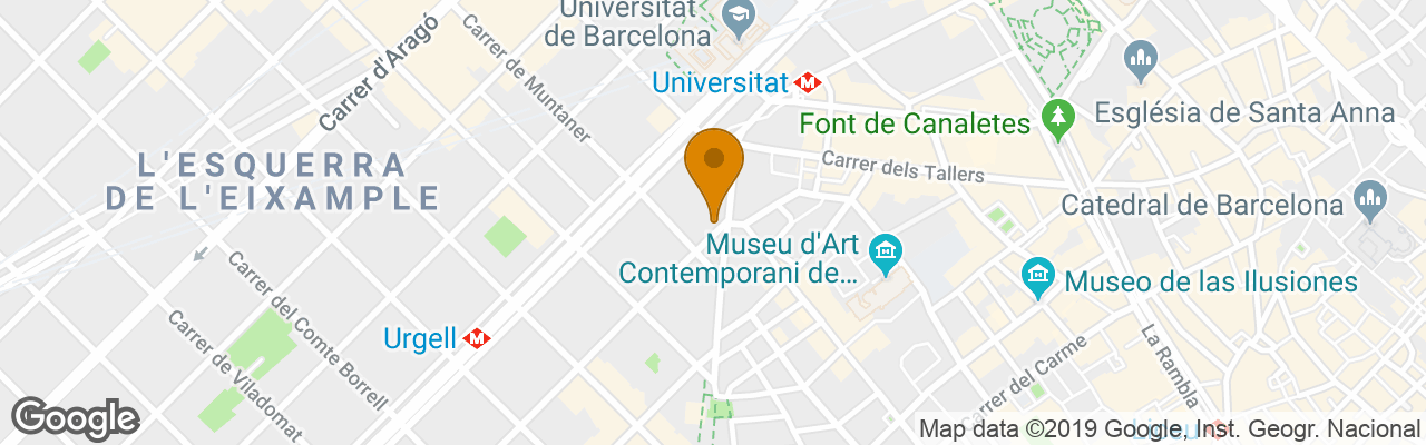 Hotel La Plaza De Goya 