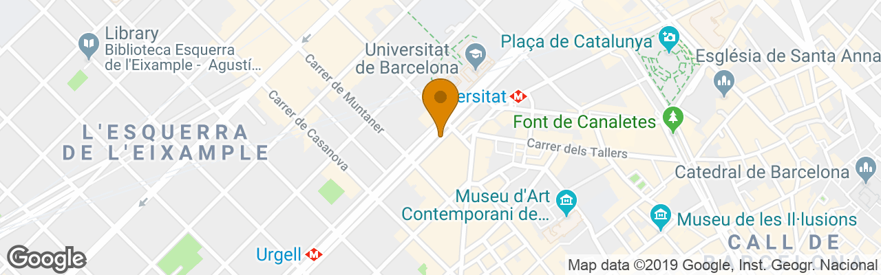 Stopbarcelona Universidad Apartments 