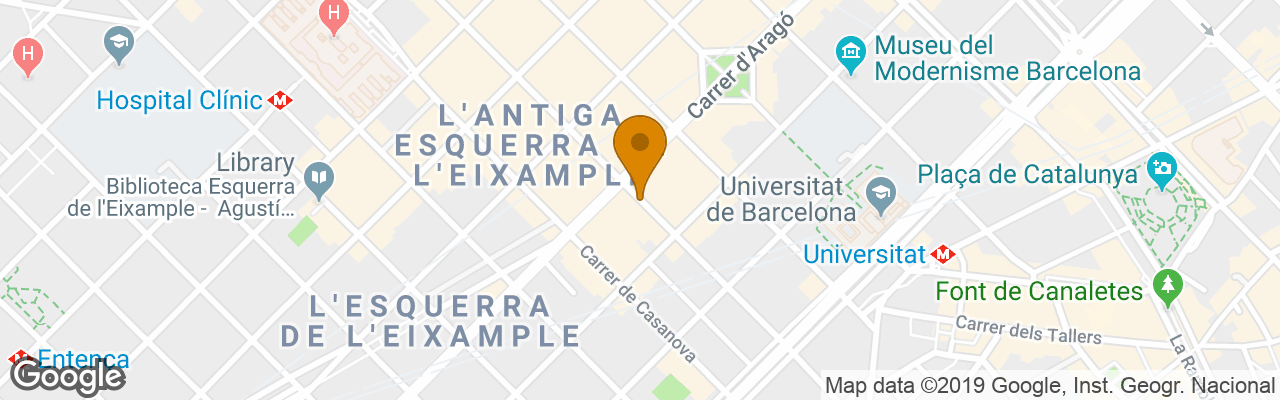 Stay Barcelona Apartments Central 