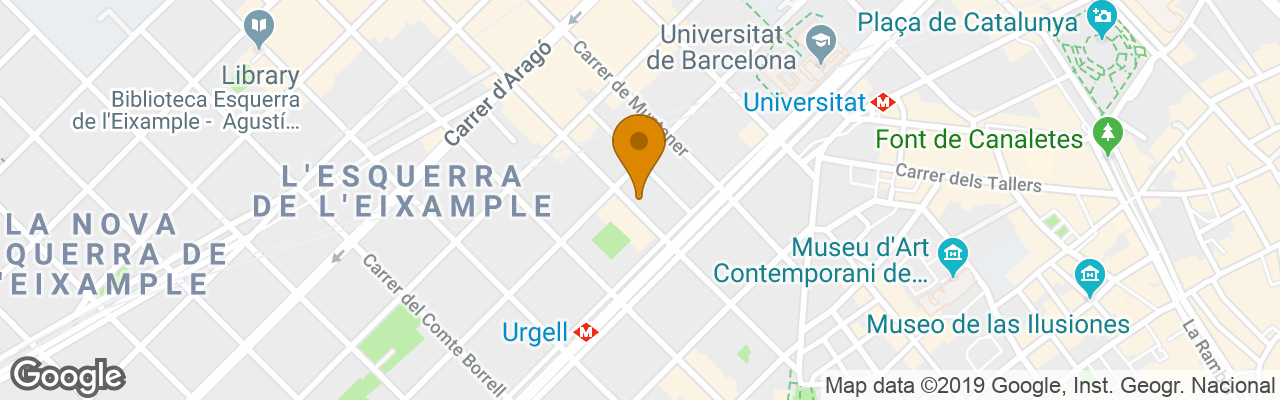 Albergue Backpackers Bcn 