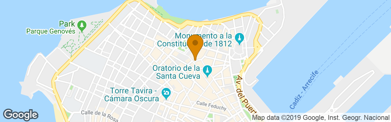 Hotel De Francia y París 