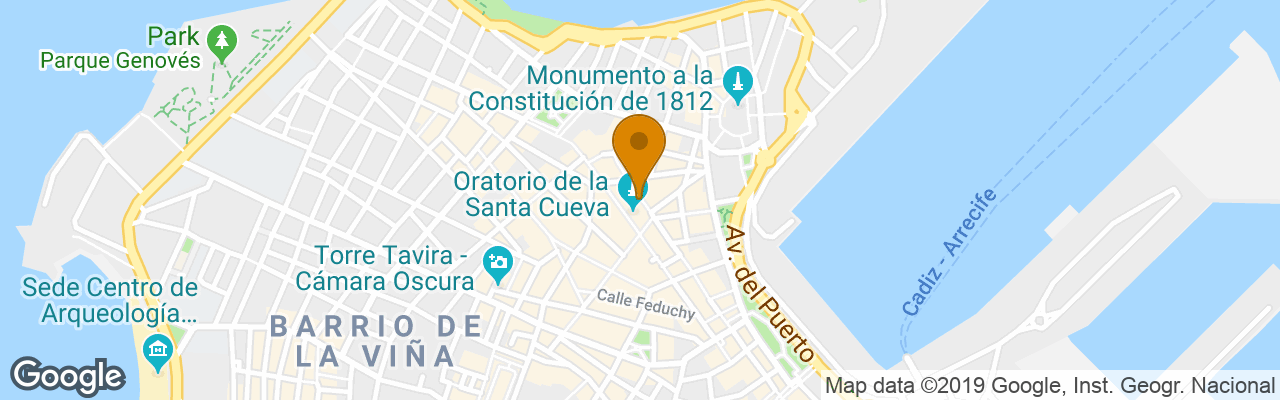 Hotel Las Cortes De Cadiz 