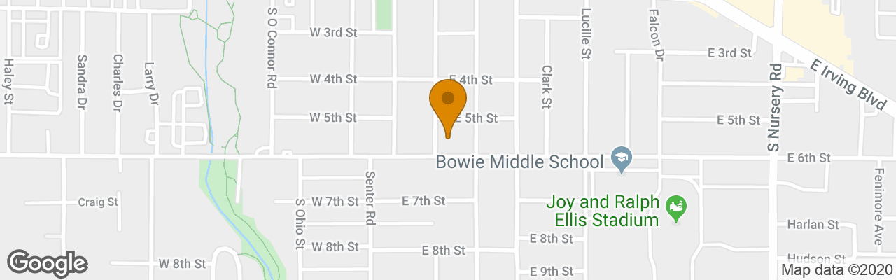 Jefferson Street Bed And Breakfast Inn 