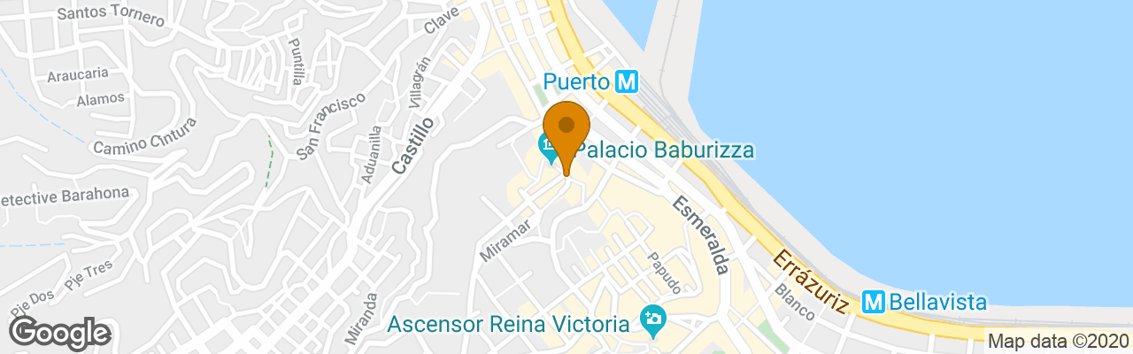 Hotel Palacio Astoreca