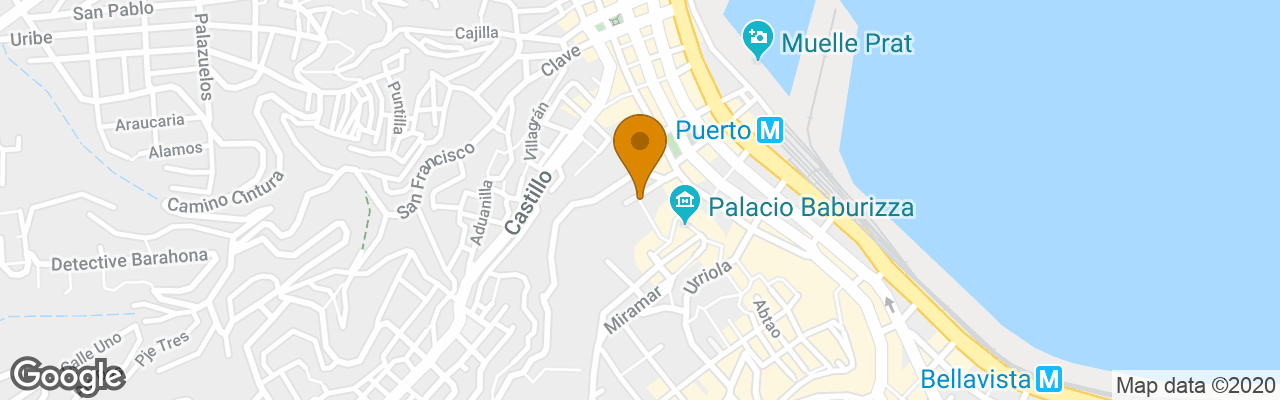 Hotel Hostal Millenium House