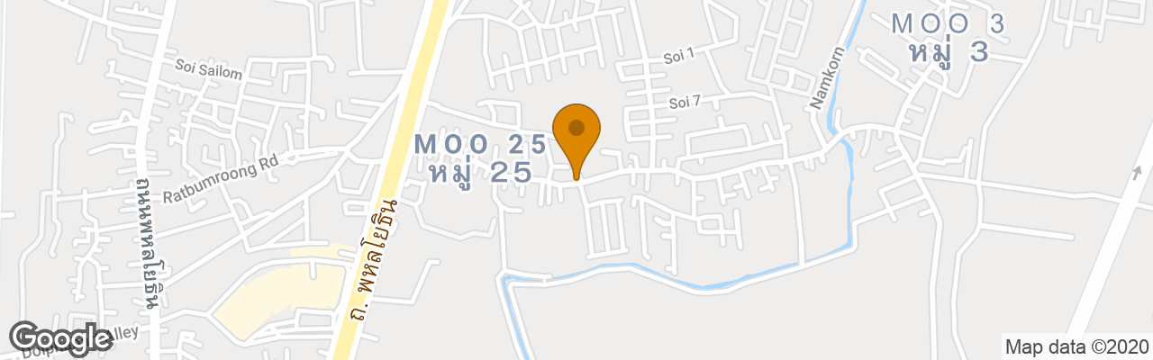 Hotel Baan Prapawarin