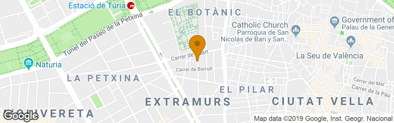 Apartamentos Botánico 29 