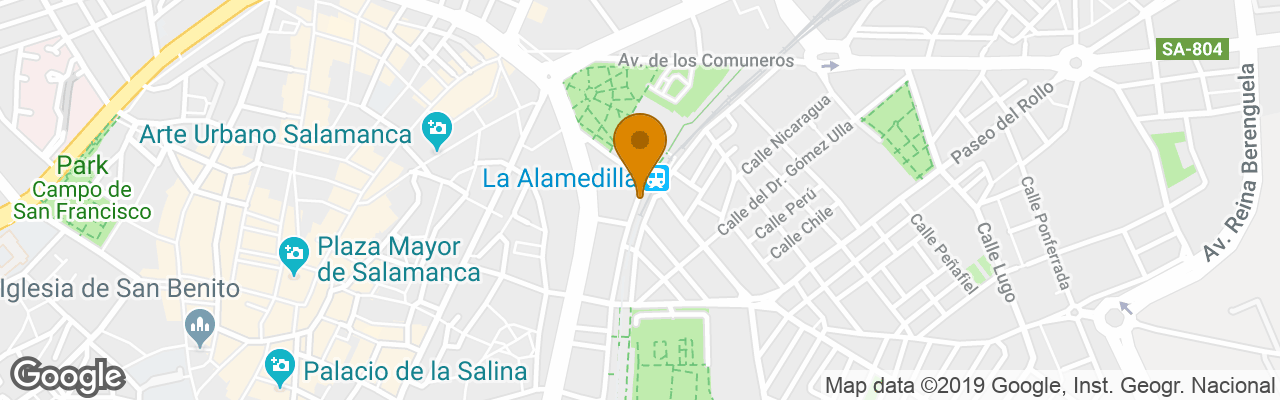 Hotel Castellano III 