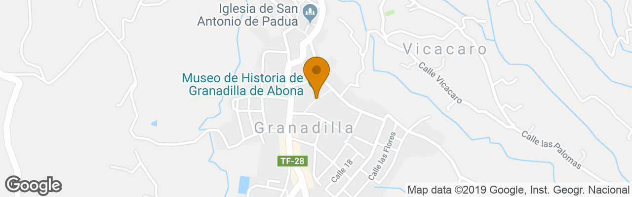 Casa Rural El Traspatio 