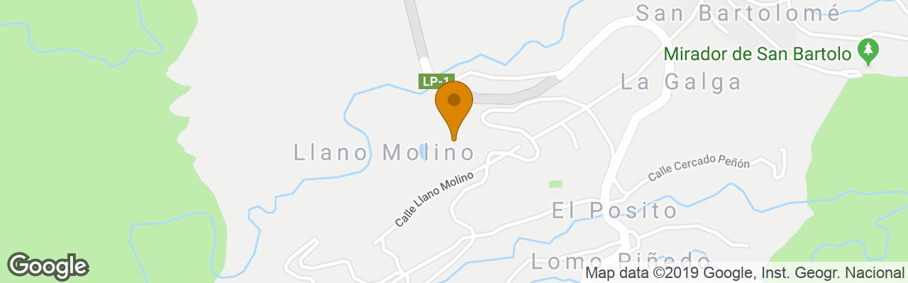 Cha Miquela De Abajo 