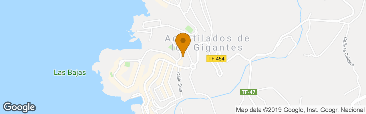 Apartamentos El Marqués Palace 